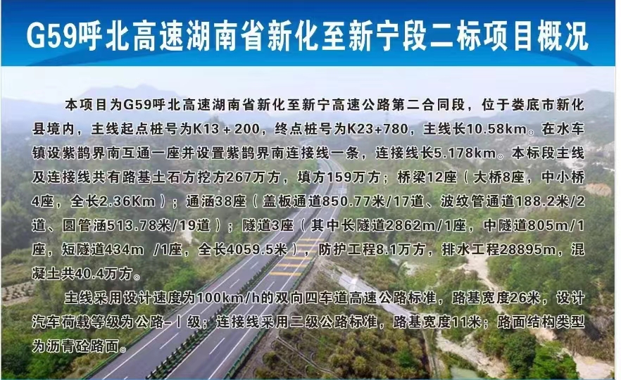 高(gāo)速建設新突破---爆破工(gōng)程圓滿完工(gōng)